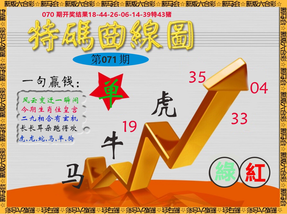 特码曲线图 第71期