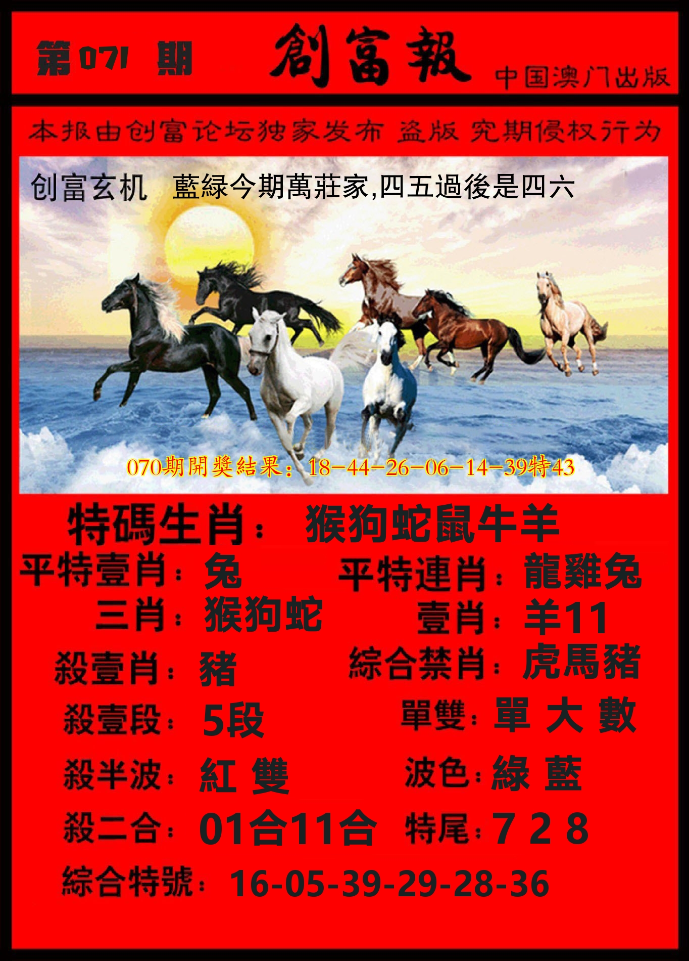 码王报 第71期