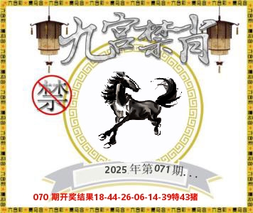 九宫禁肖 第71期