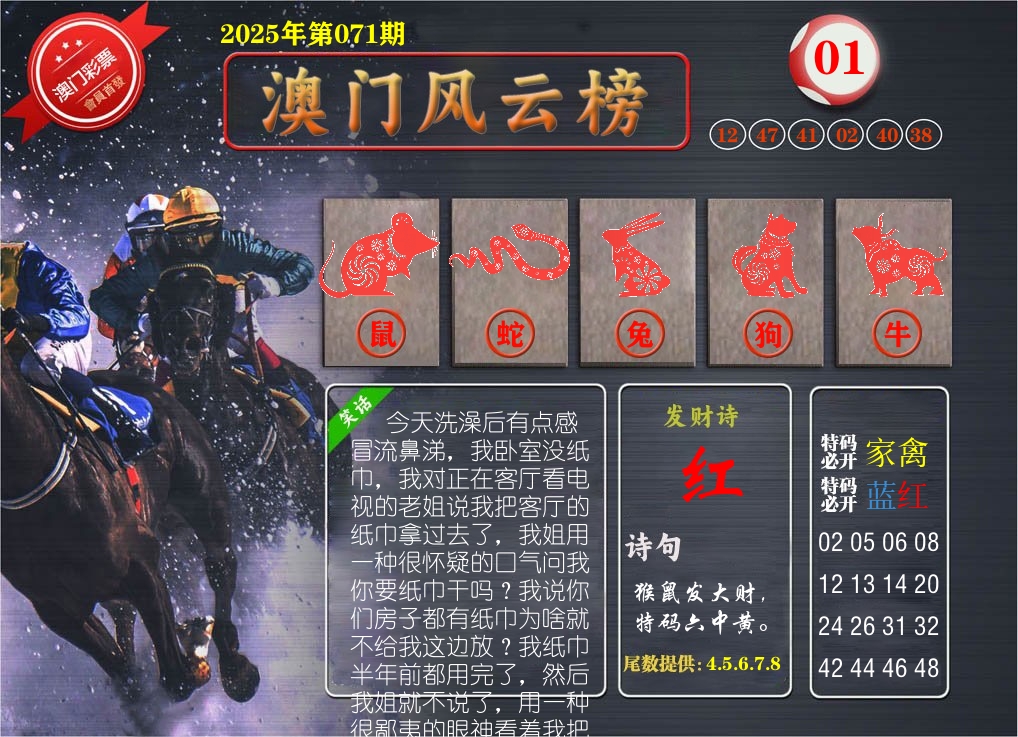 澳门风云榜 第71期