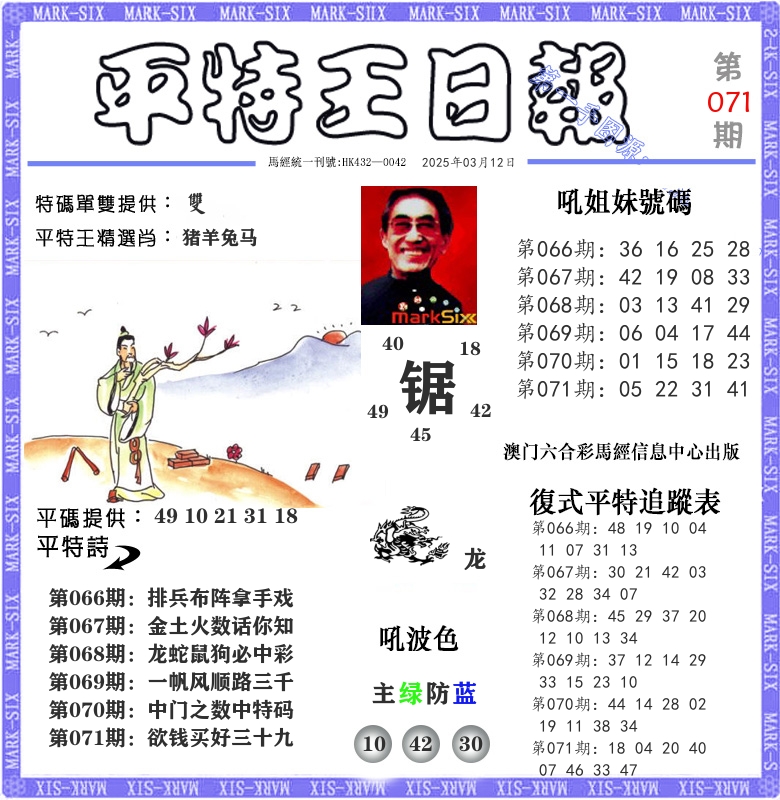平特王日报 第71期