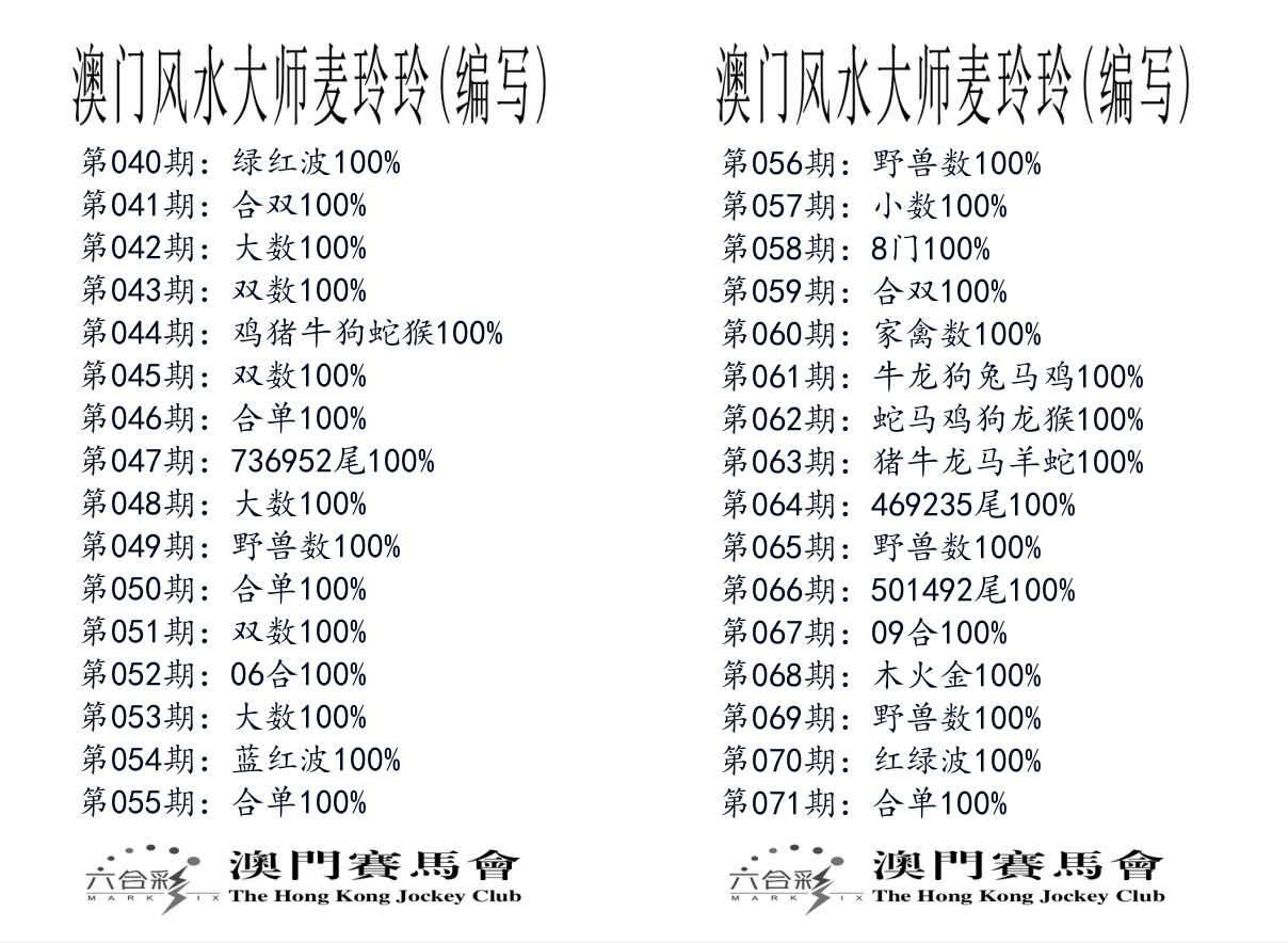 港麦大师 第71期