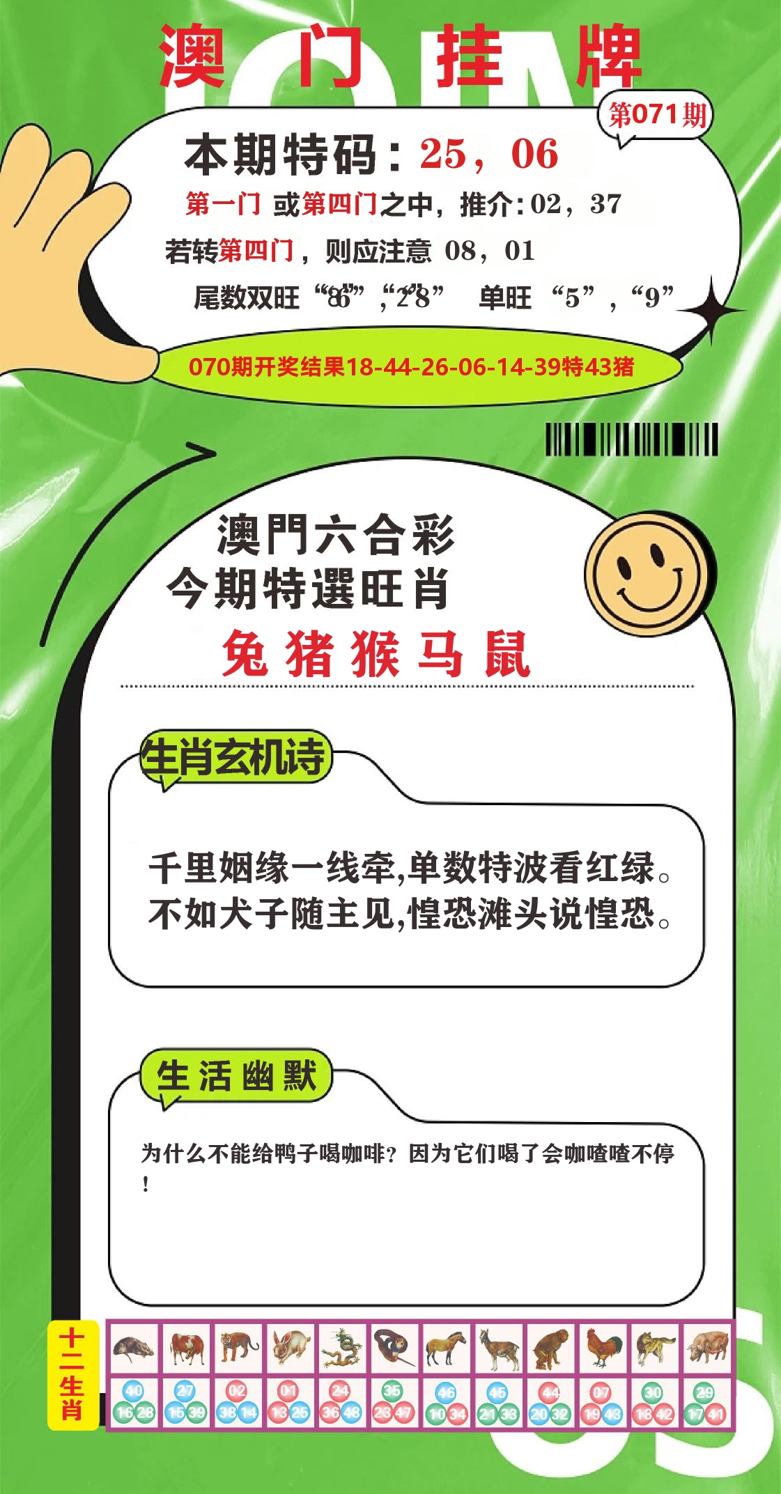 澳门赢天下B 第71期