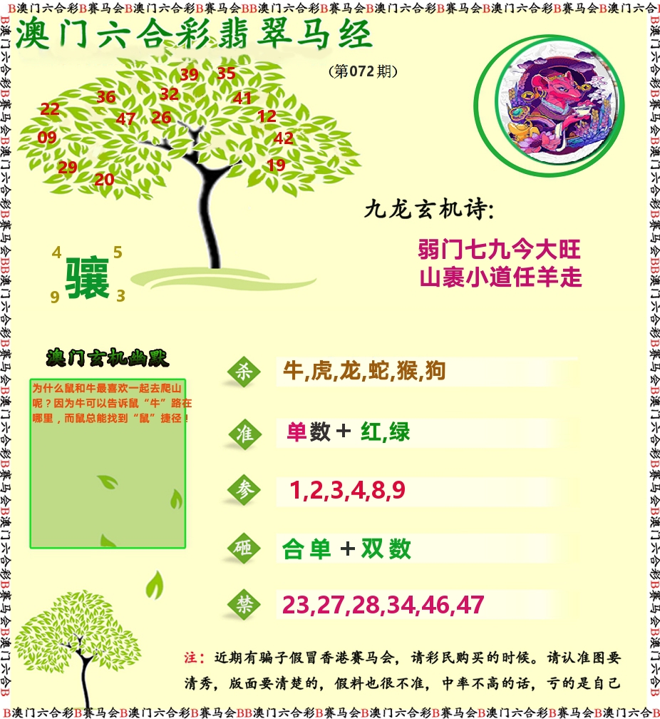 翡翠马经 第72期