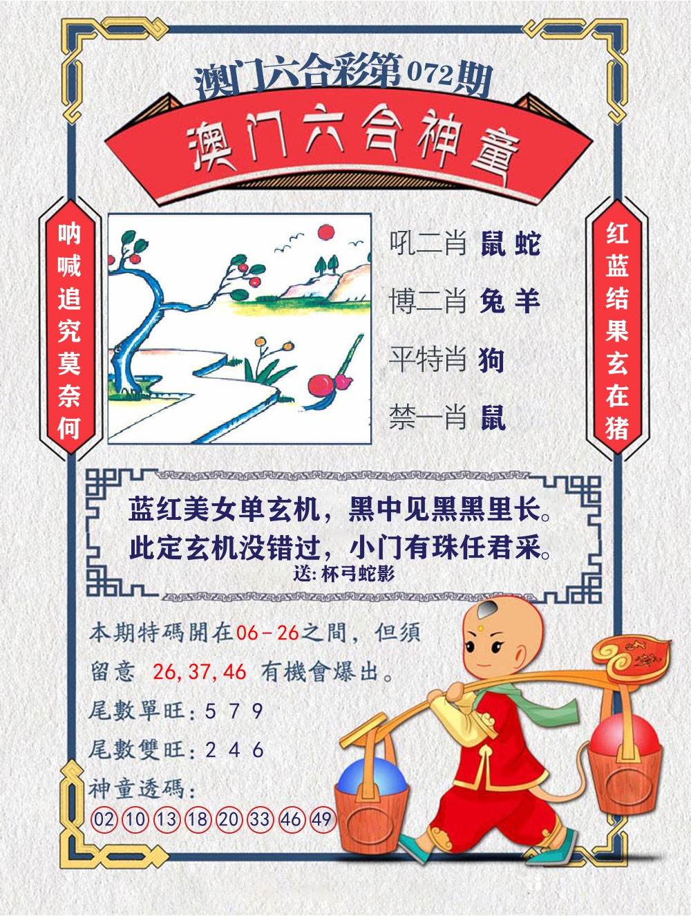 六合神童 第72期