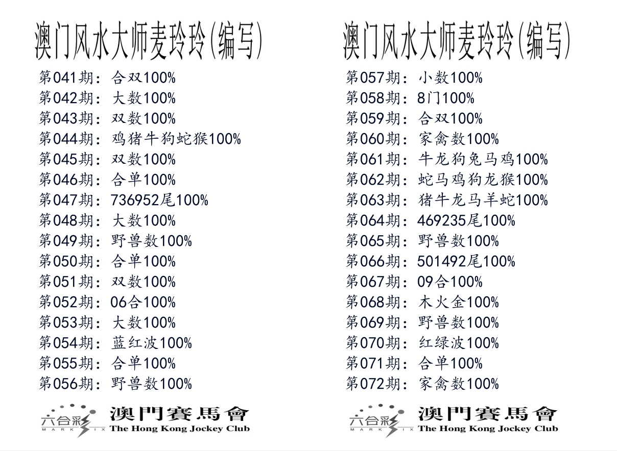 港麦大师 第72期
