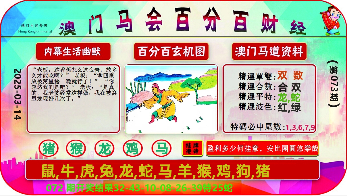 百分百财经 第73期