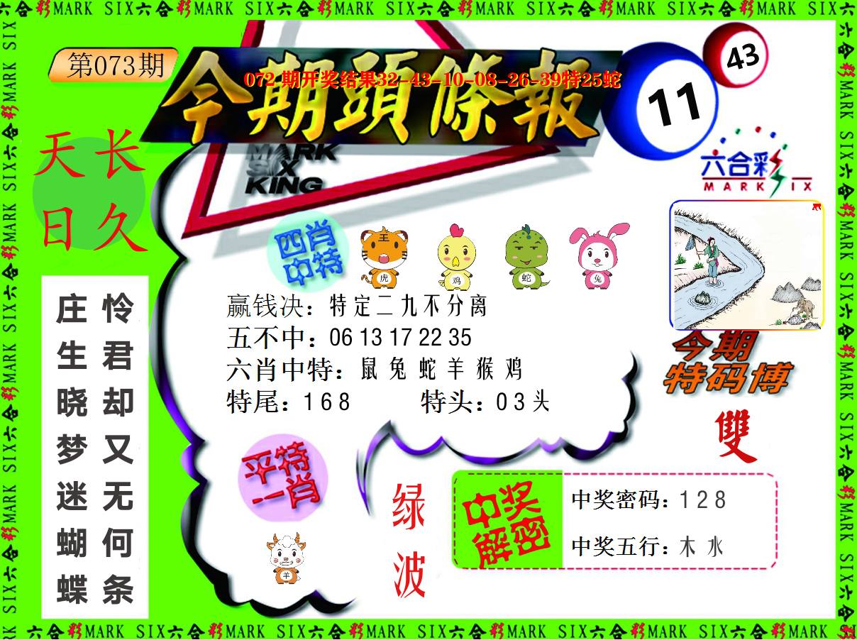 今期头条报 第73期