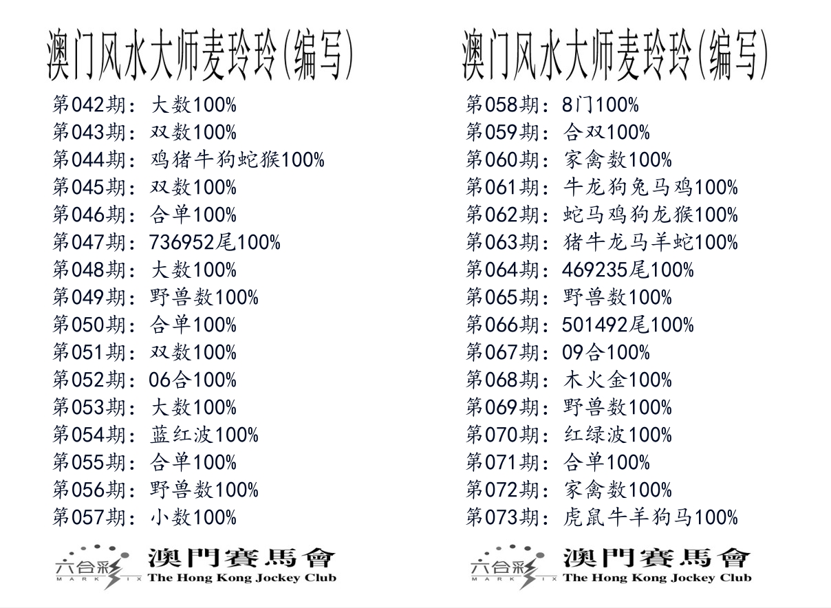 港麦大师 第73期