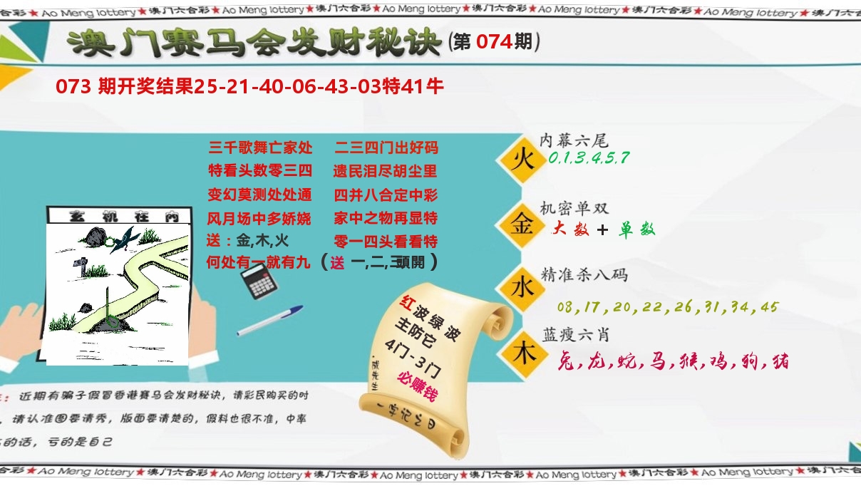 发财秘诀 第74期