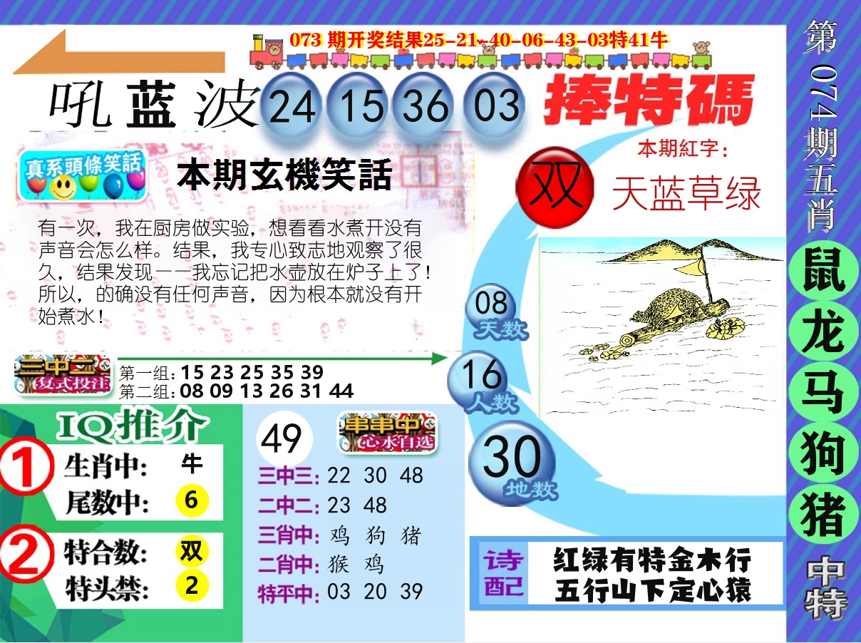 新特报 第74期