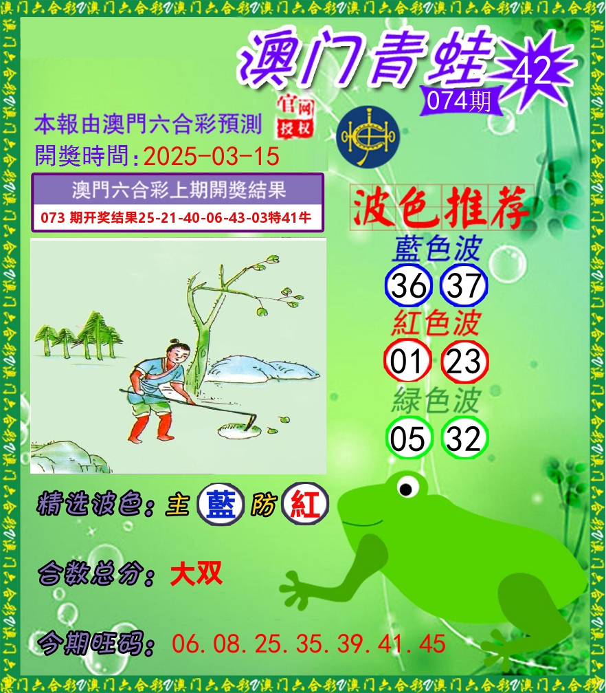 青蛙系列42 第74期