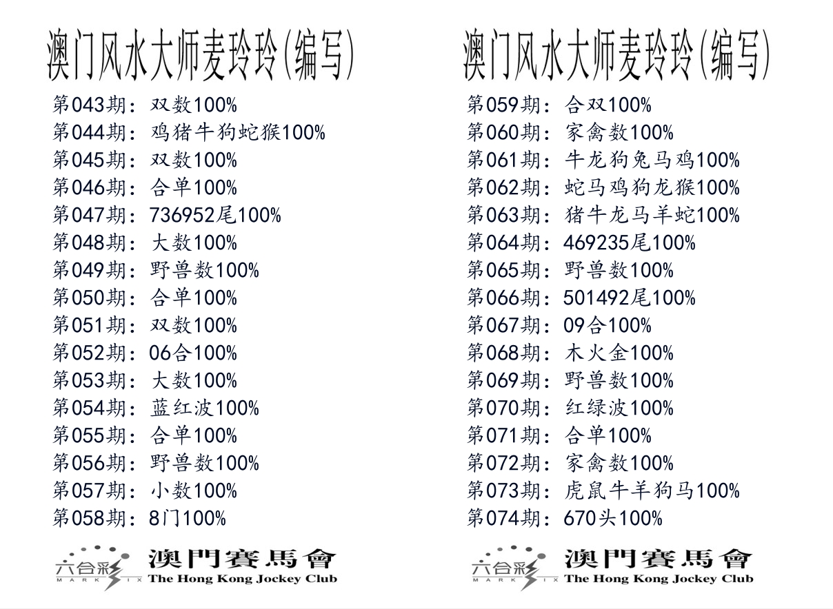 港麦大师 第74期