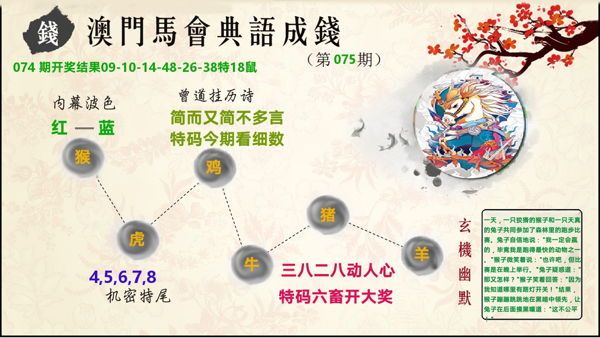典语成钱 第75期