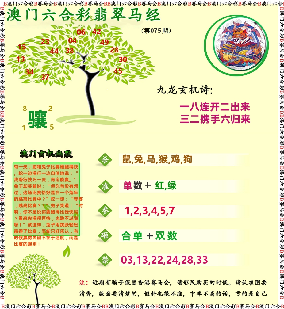 翡翠马经 第75期