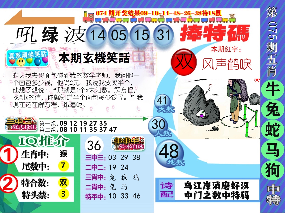 新特报 第75期