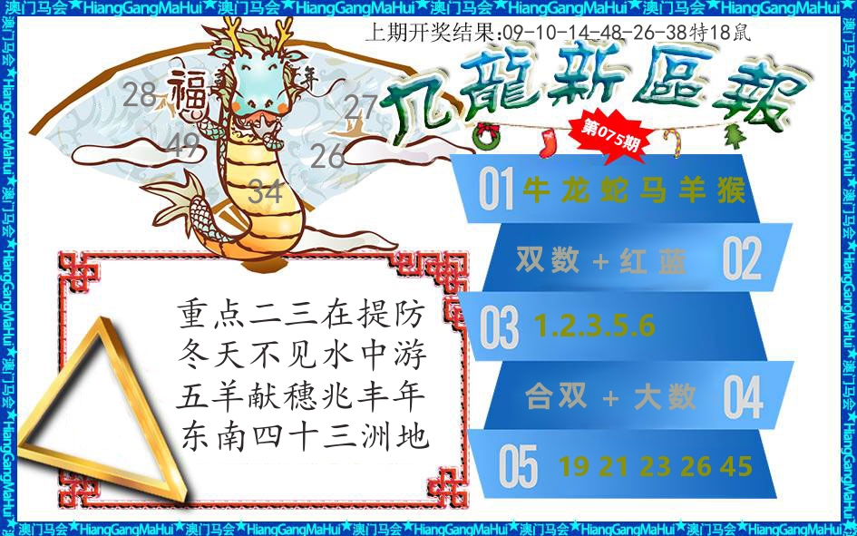 澳门新区报 第75期