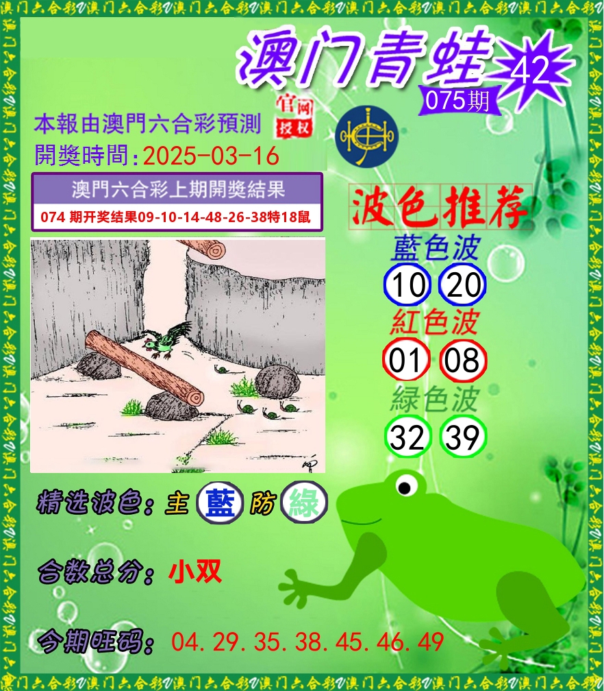 青蛙系列42 第75期