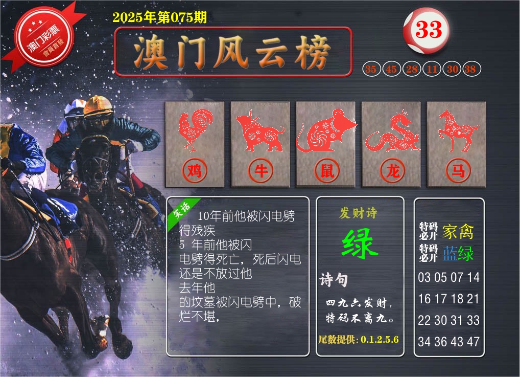 澳门风云榜 第75期