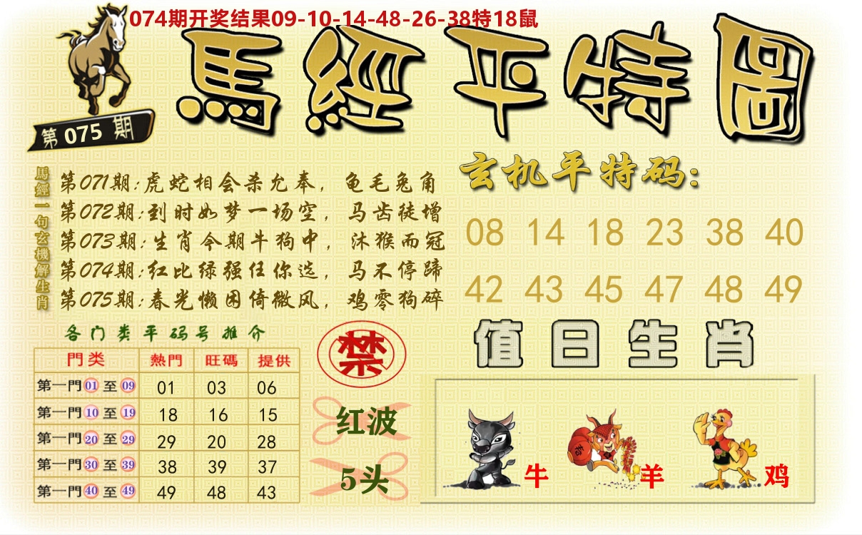 澳门平特图 第75期