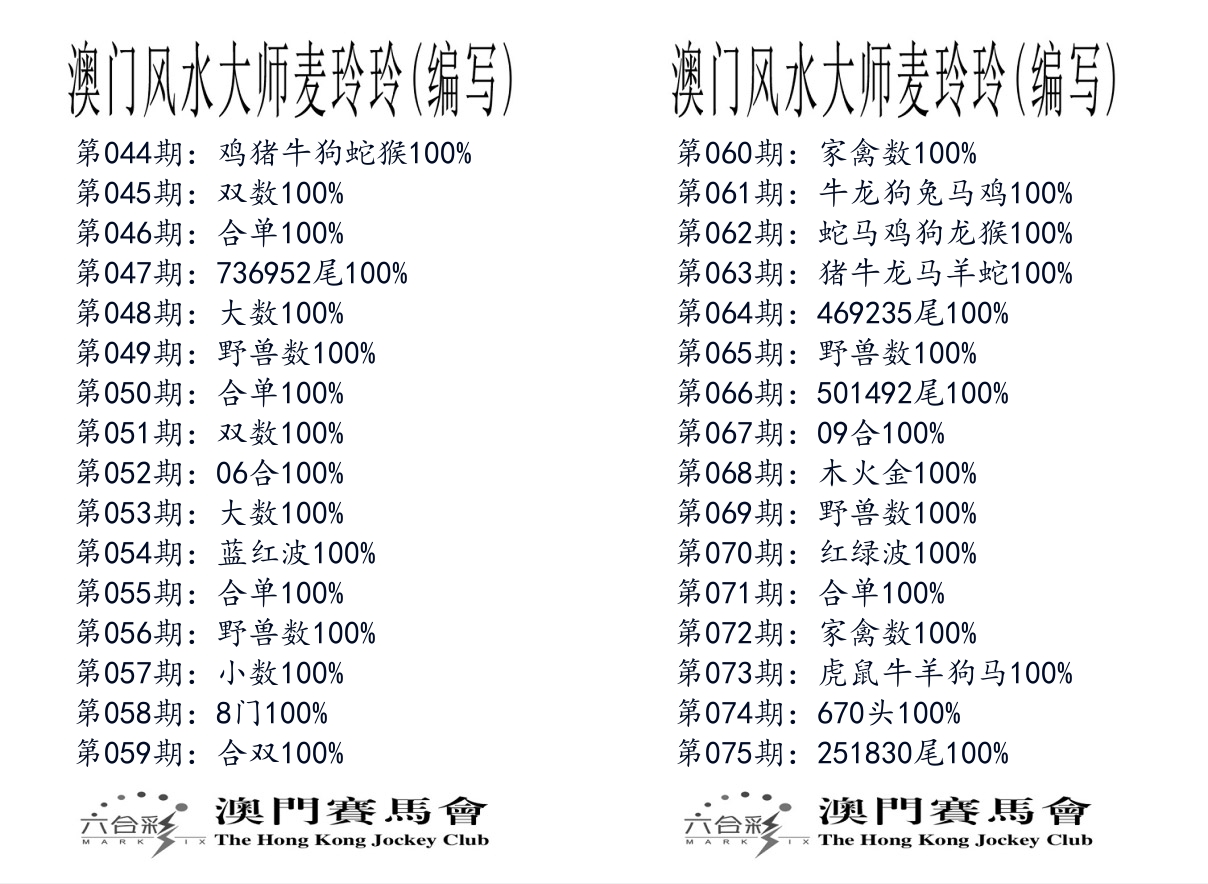 港麦大师 第75期