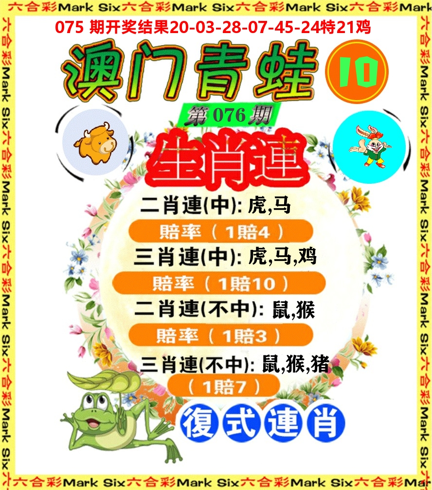 青蛙系列10 第76期