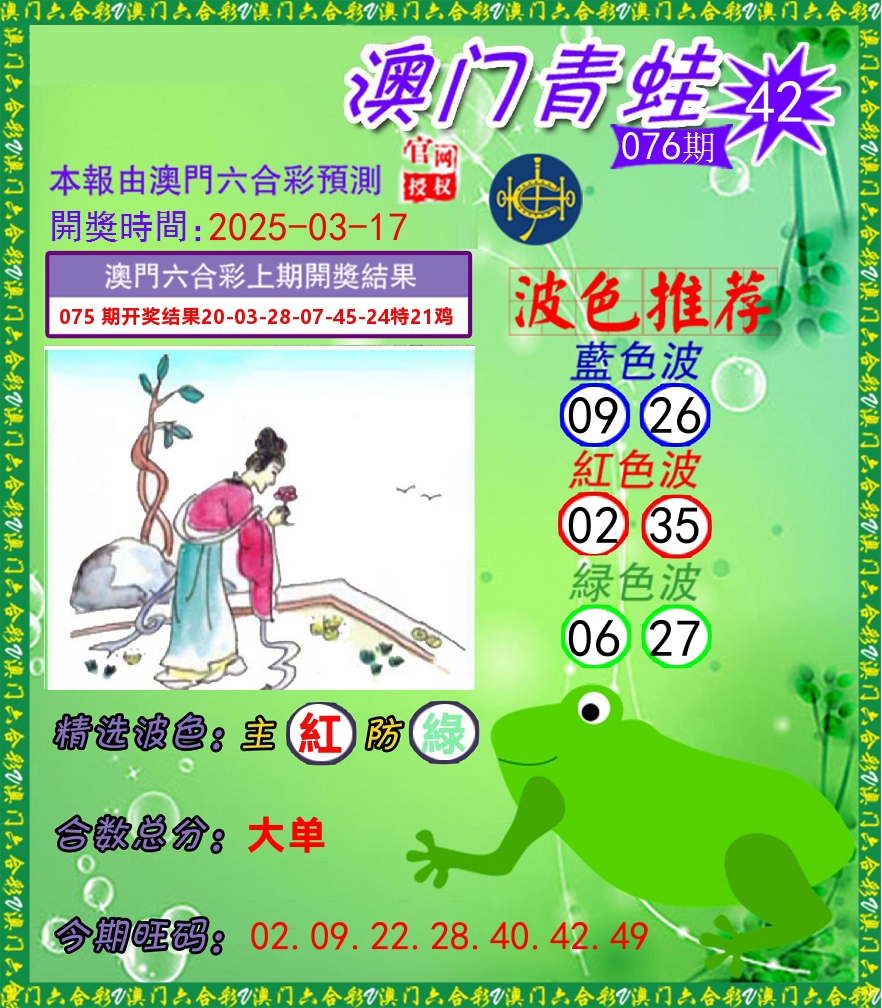 青蛙系列42 第76期