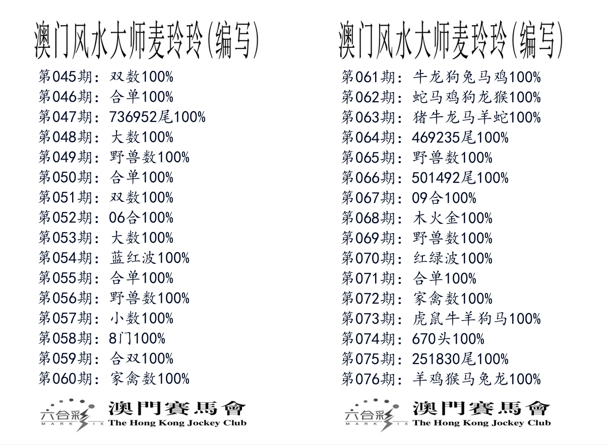 港麦大师 第76期