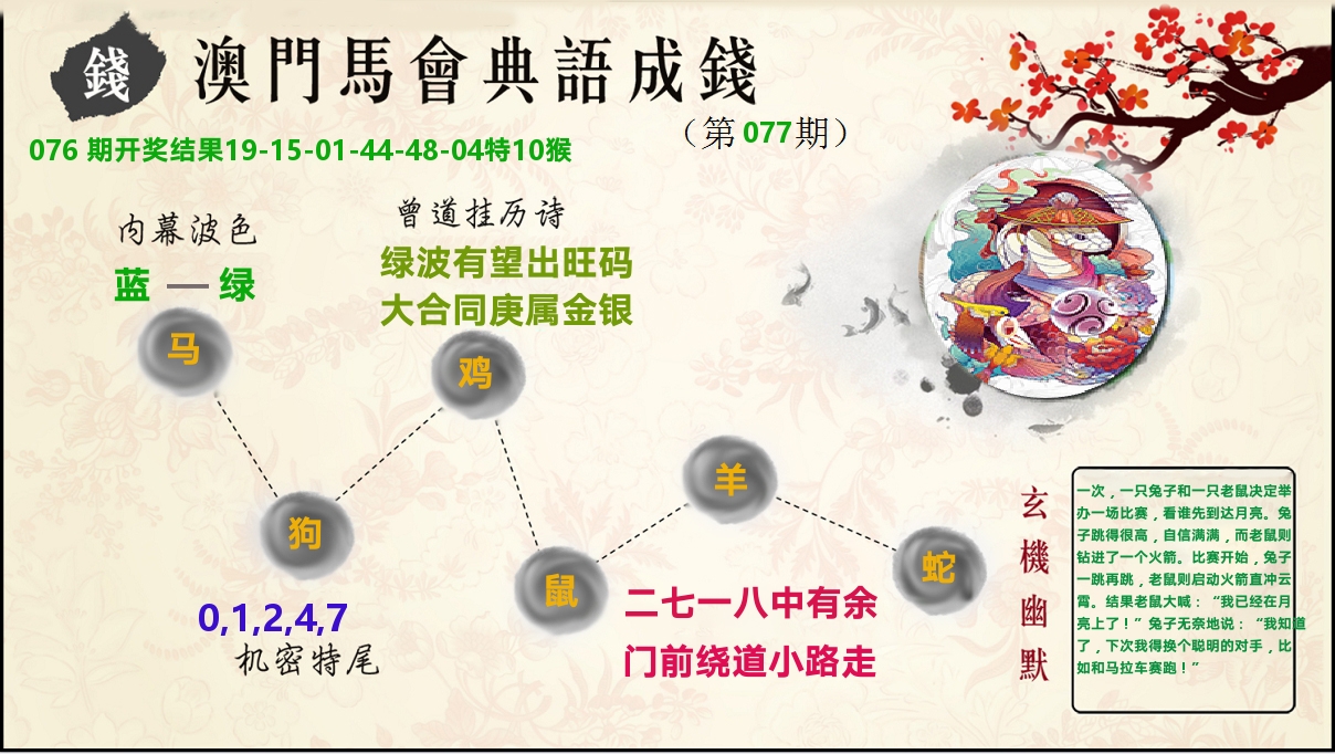 典语成钱 第77期