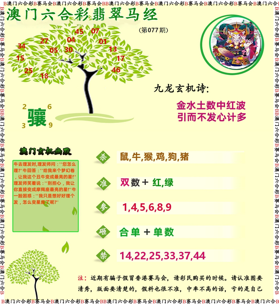 翡翠马经 第77期