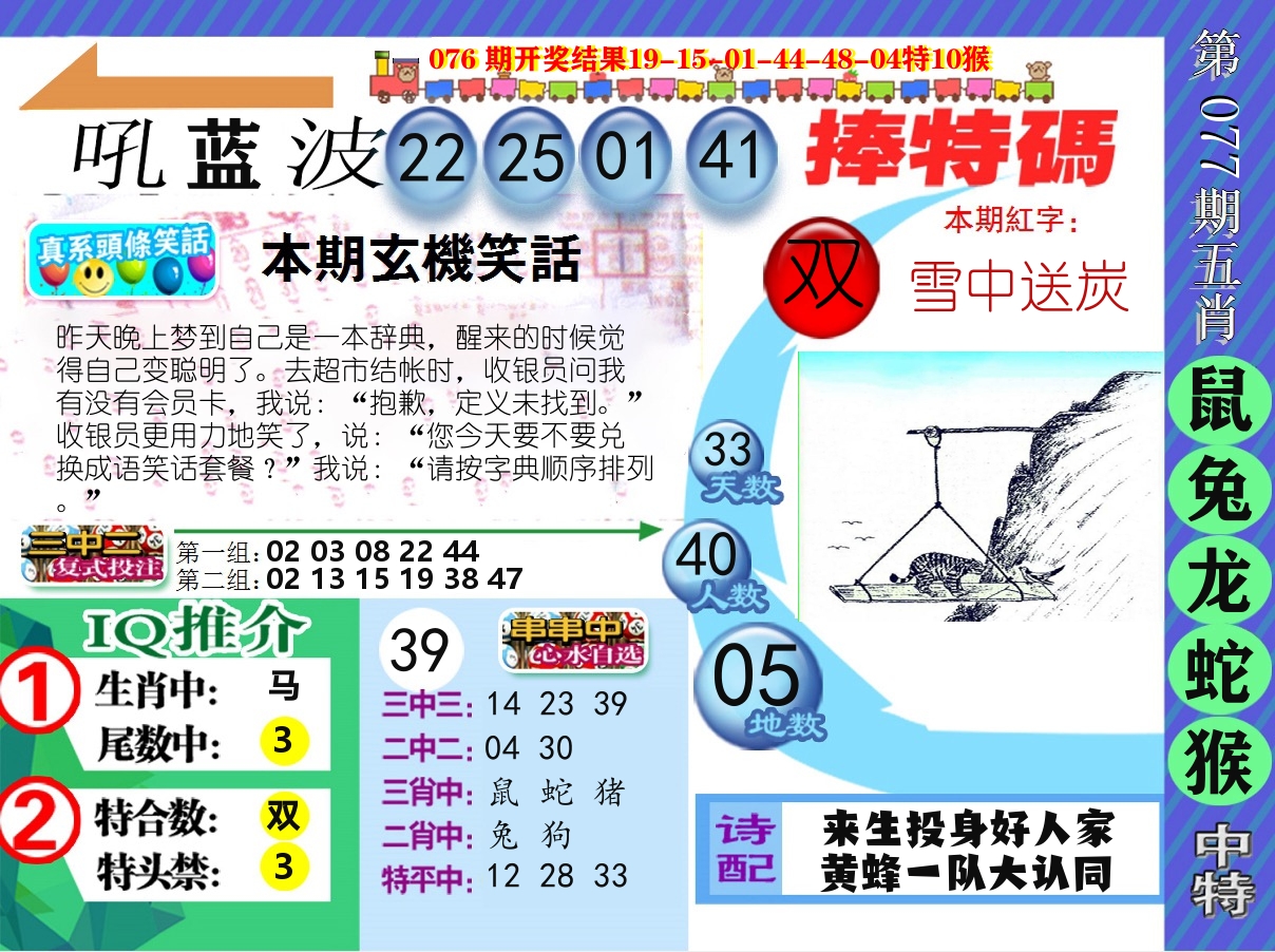 新特报 第77期