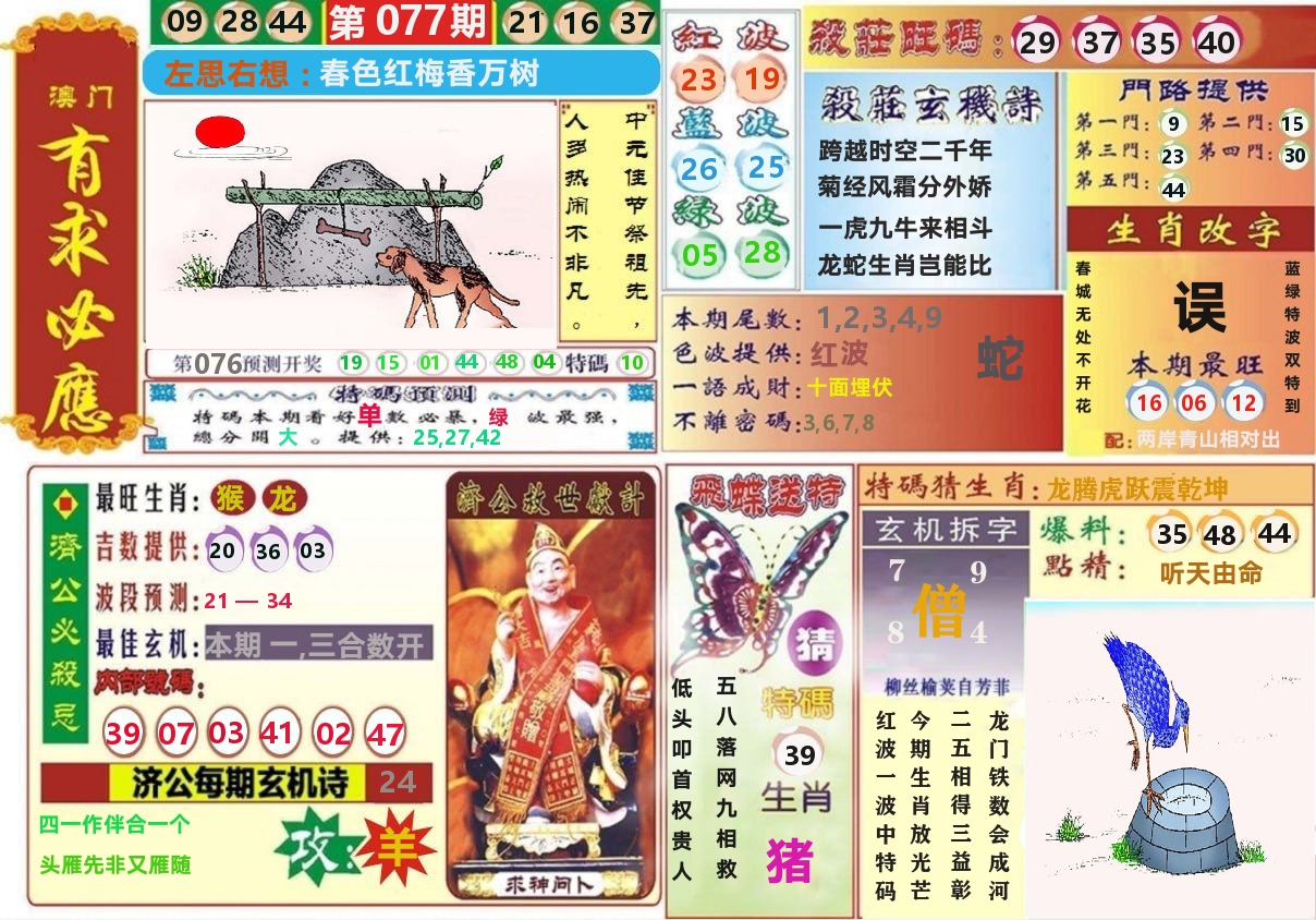 澳门有求必应 第77期