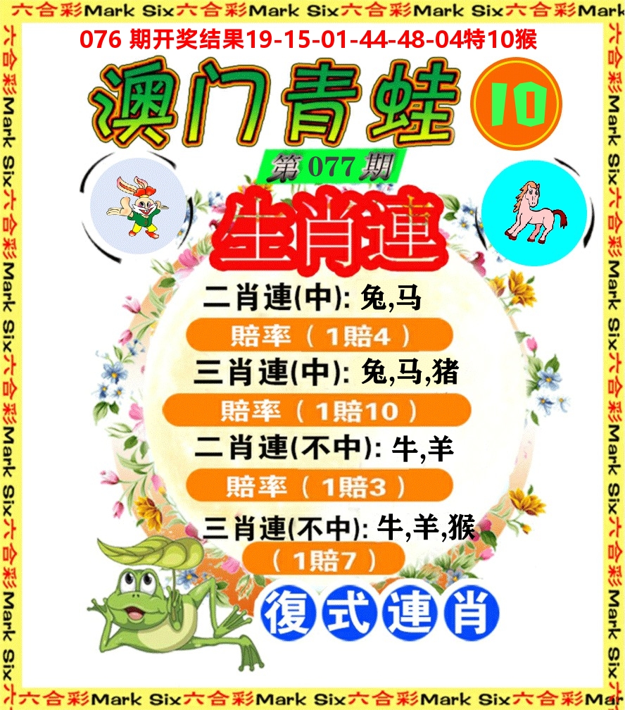 青蛙系列10 第77期