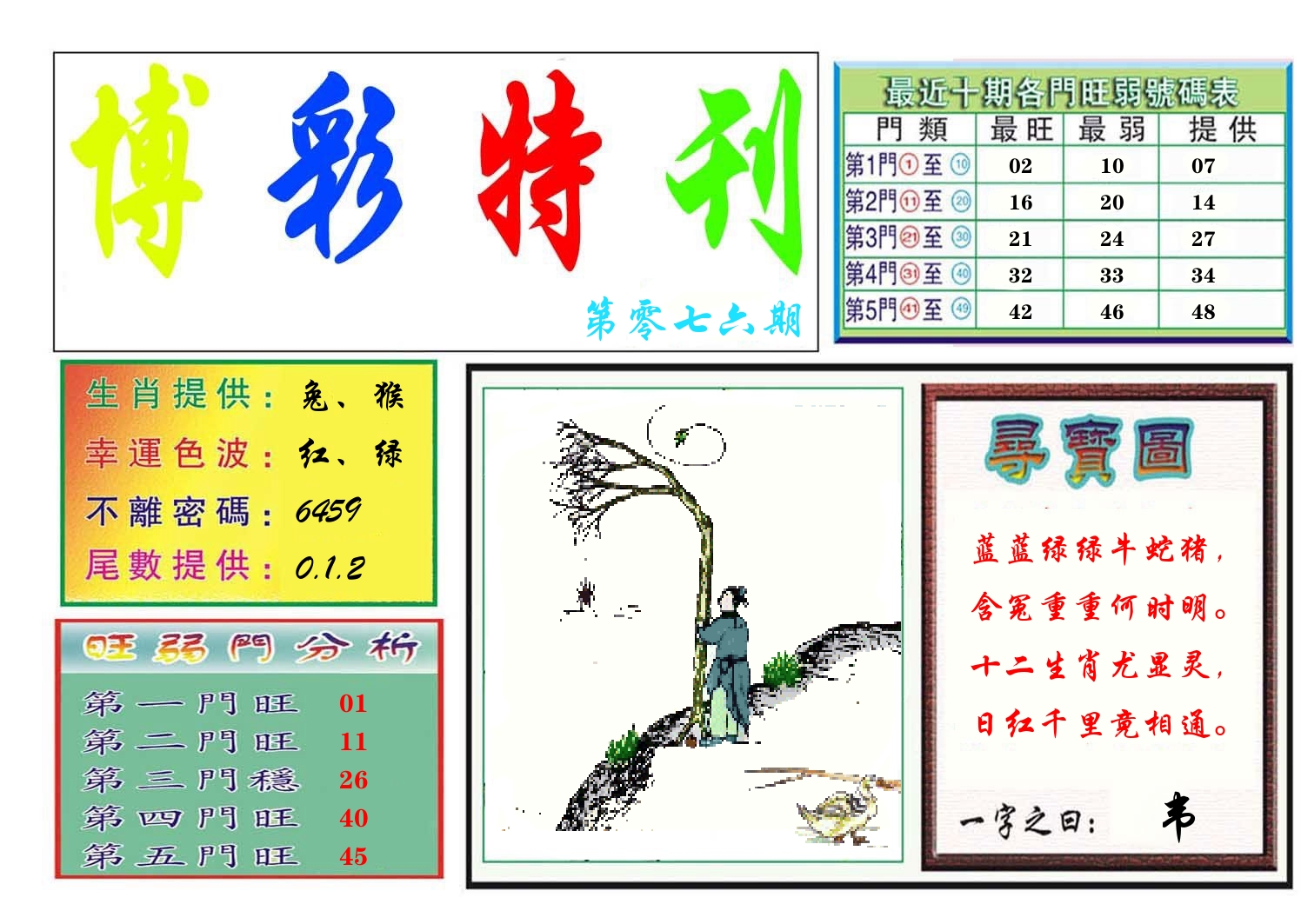 博彩特刊 第77期