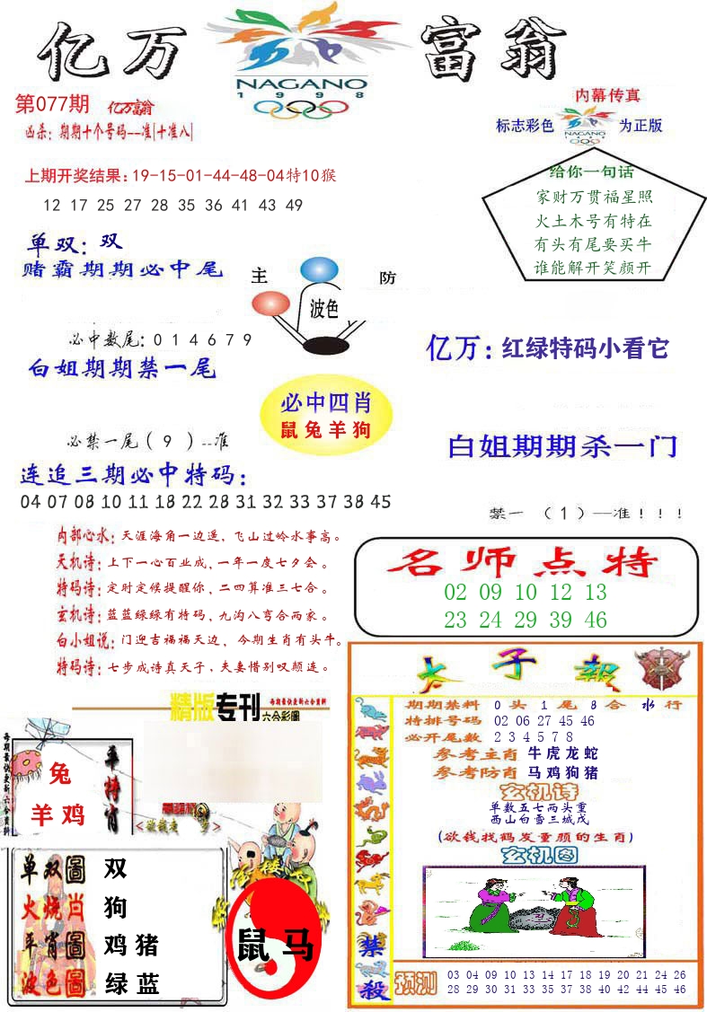亿万富翁 第77期