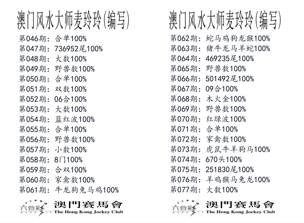 港麦大师 第77期