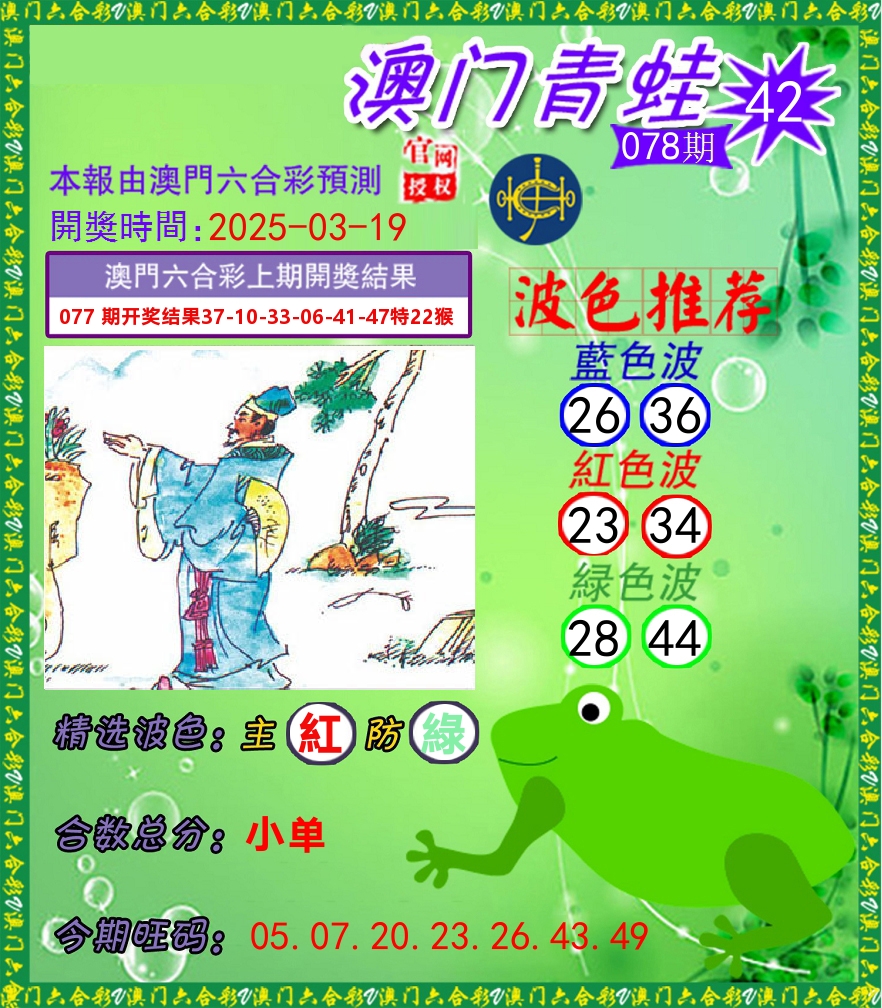 青蛙系列42 第78期