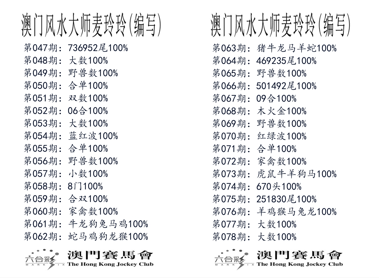 港麦大师 第78期