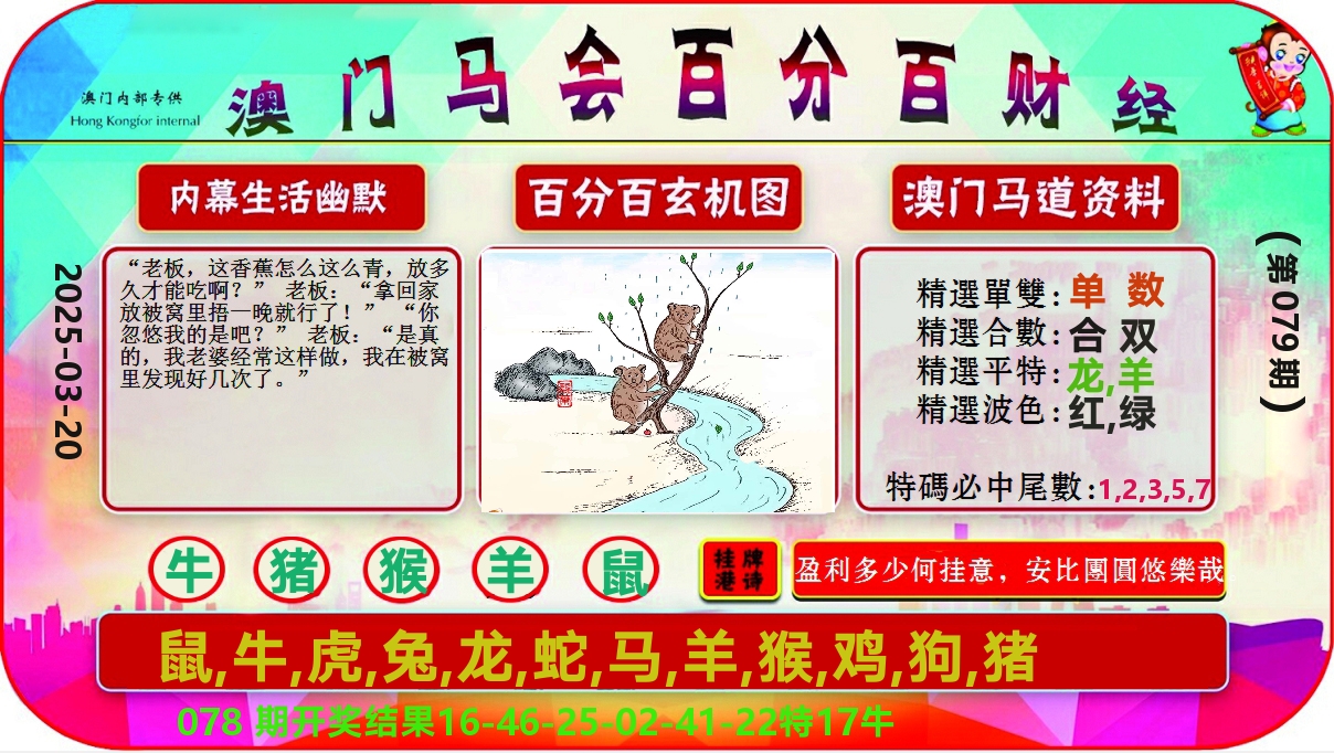 百分百财经 第79期