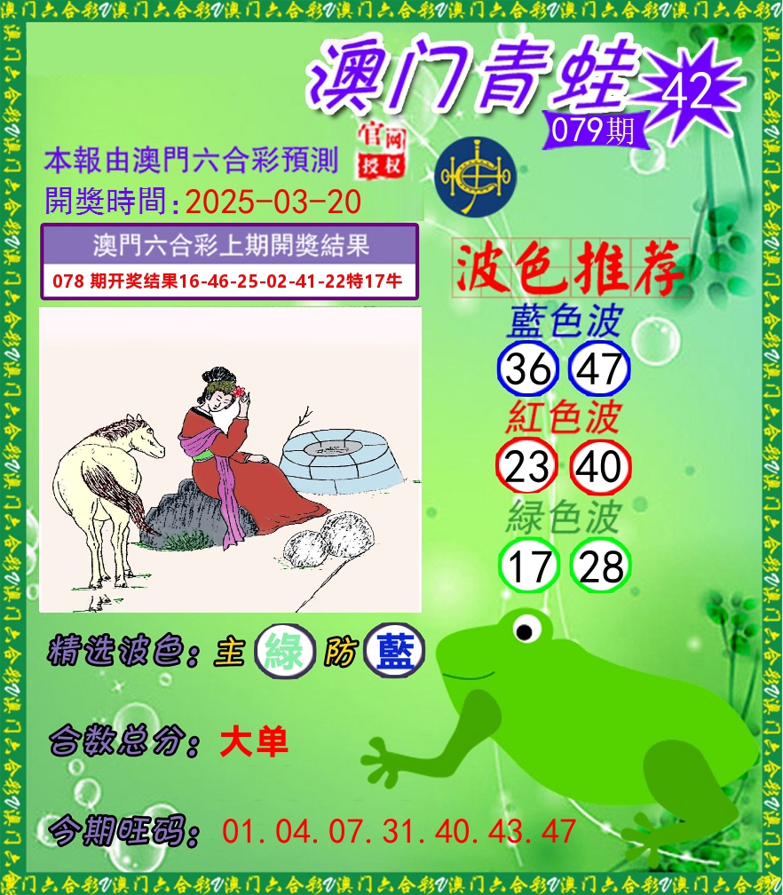青蛙系列42 第79期
