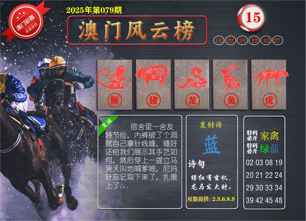 澳门风云榜 第79期