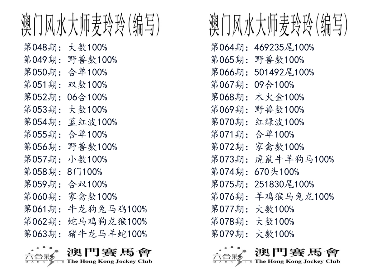港麦大师 第79期
