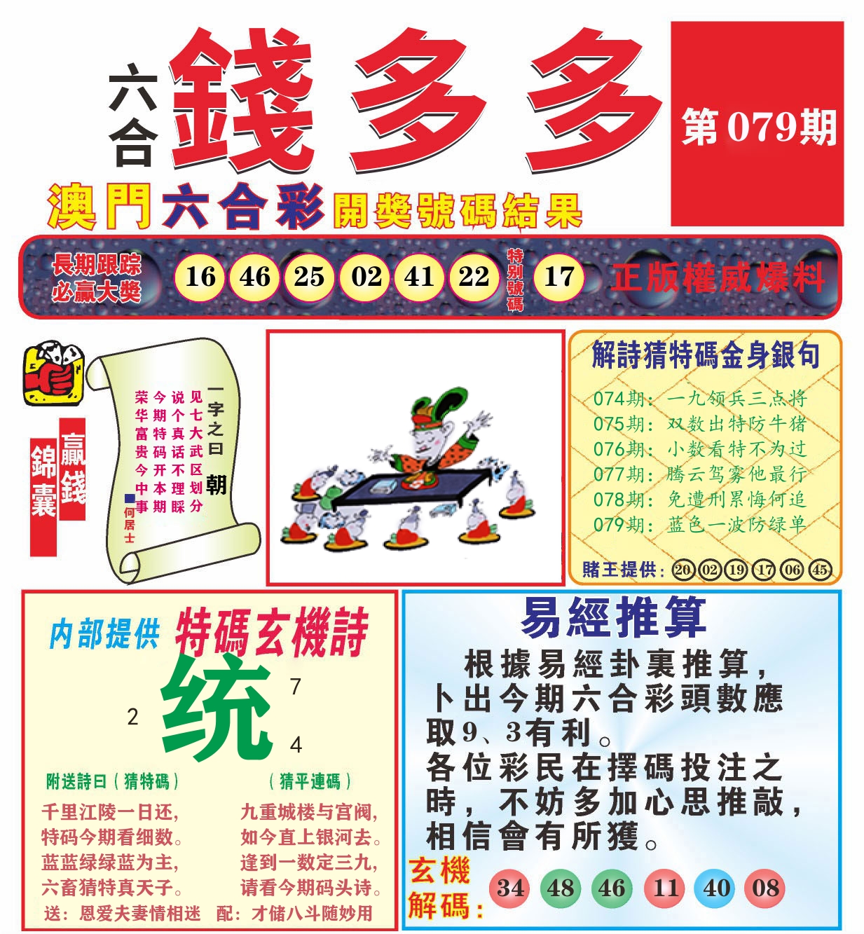澳门钱多多B 第79期