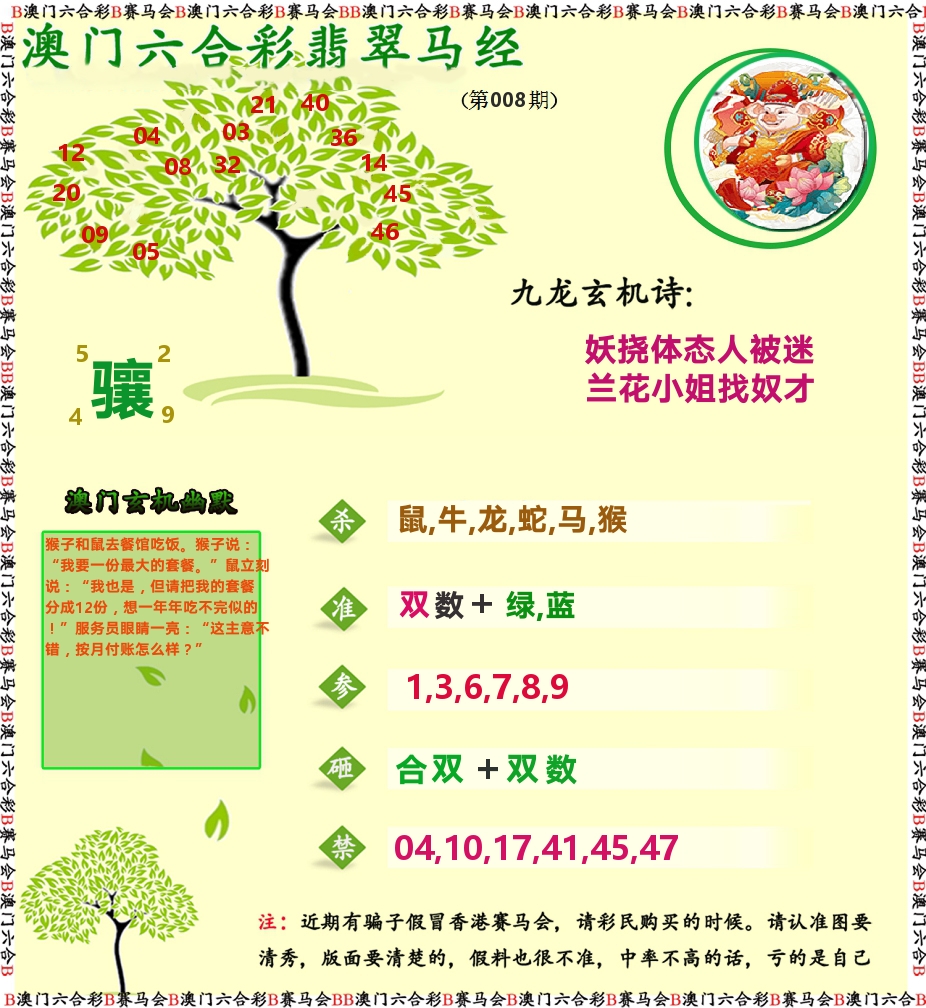 翡翠马经 第8期
