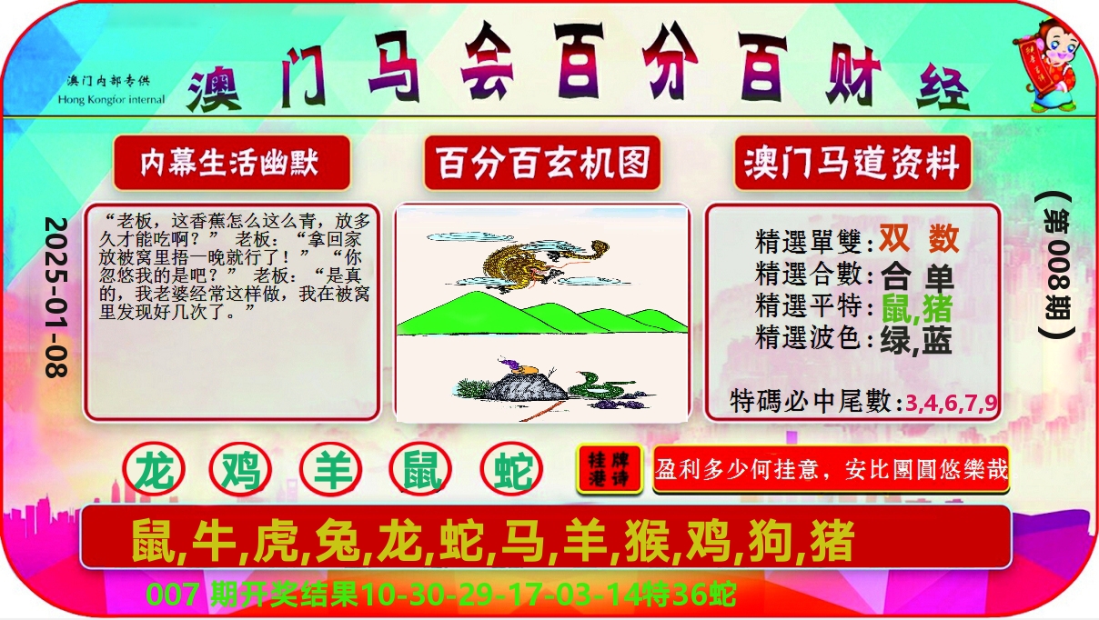 百分百财经 第8期