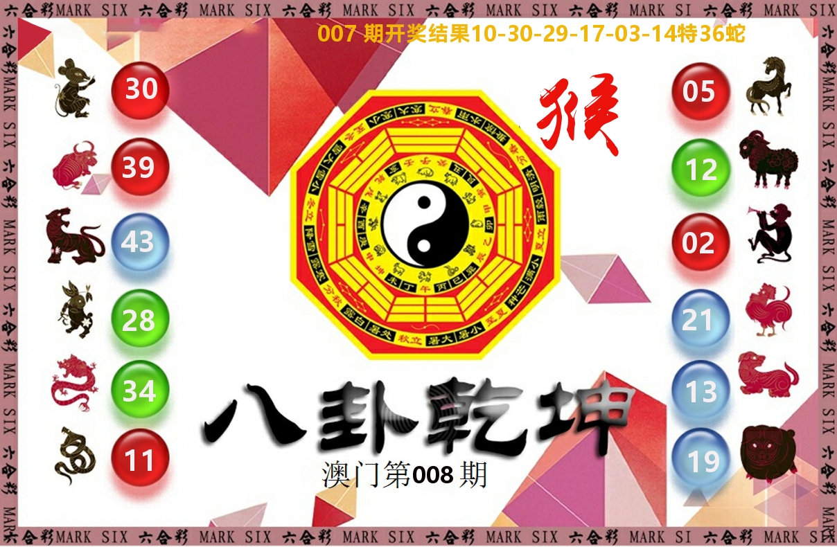 八卦乾坤 第8期