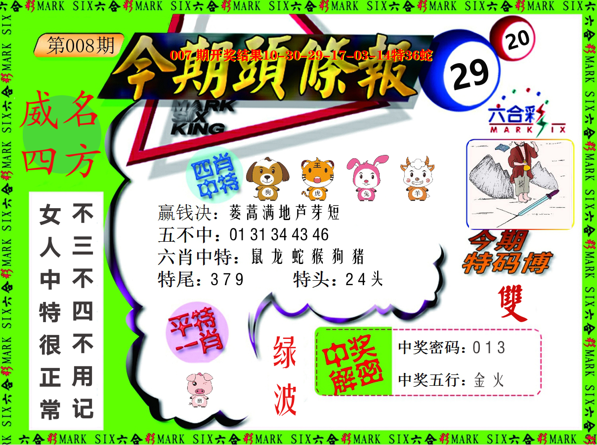今期头条报 第8期
