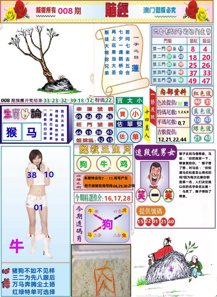澳门赌经 第8期