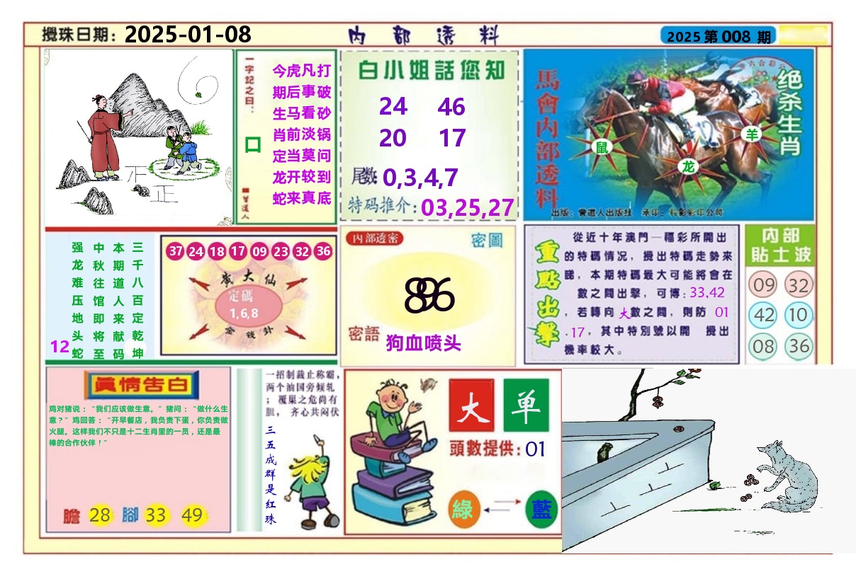 澳门内部透料A 第8期
