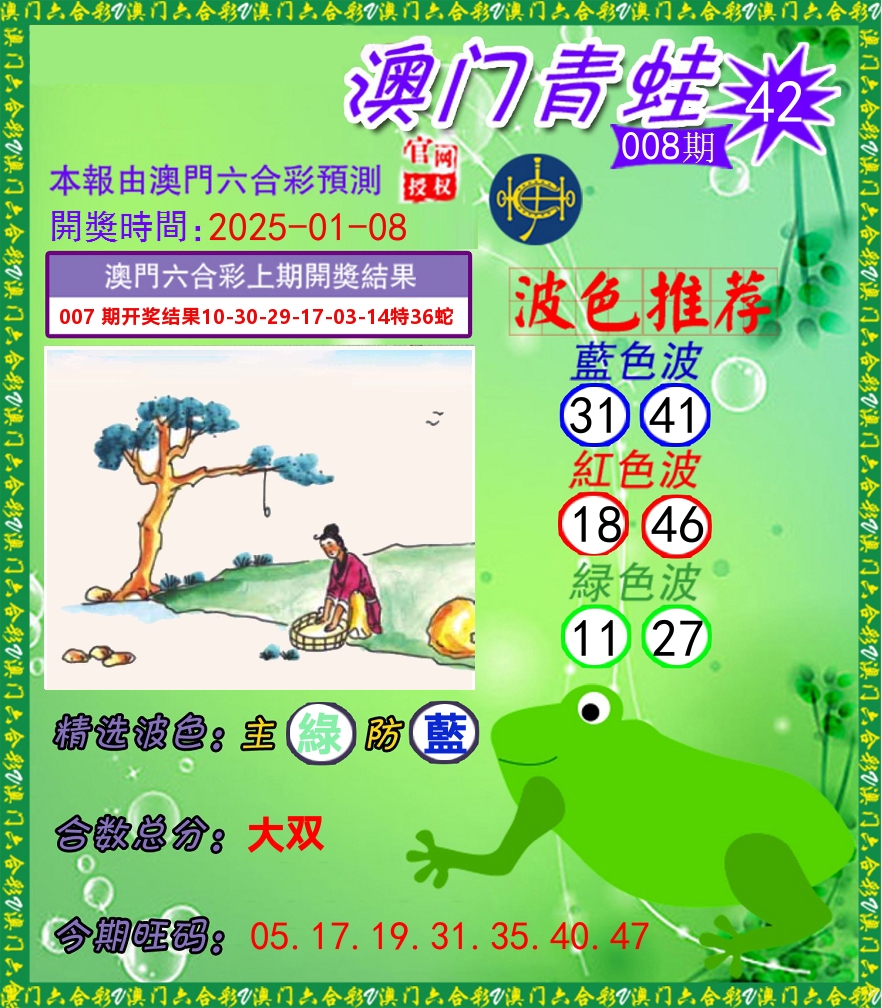 青蛙系列42 第8期